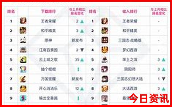 四海云游哈尔滨旅游景点攻略